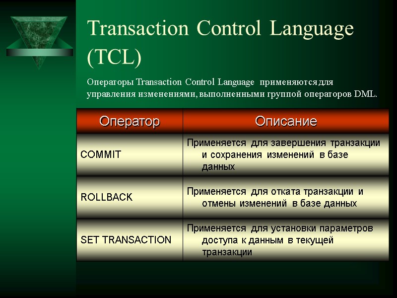 Transaction Control Language (TCL)  Операторы Transaction Control Language применяются для управления изменениями, выполненными